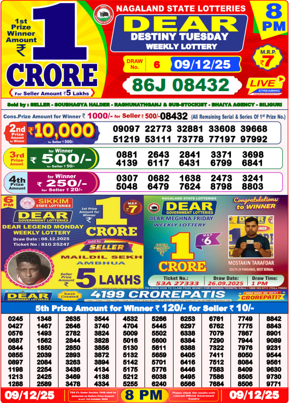 Lottery Sambad Result 8PM